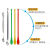 不锈钢单头药勺141620cm不锈钢取样勺药匙双头药勺微量药勺塑料三合一药勺实验室用 药刮