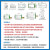 简筠（E22-400T30D)LoRa无线数传模块433M串口通信收发中继组网射频模组单位：个