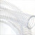 启多岚 透明钢丝软管 PVC耐高温  输水钢丝增强胶管  抽水泵水管  内径45*外径52mm  一米价 