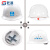 匠准中国建筑安全帽定制中建三局工地国标头盔八局一局工程加厚帽子 PE白色圆形安全帽（带透气孔） 默认中国建筑