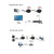 模拟影片光端机1路2路4路8路16路影片带485数据监控转光纤收发器 2路影片带数据 三级防雷 一对价格