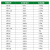 高压拉闸杆10kv绝缘操作杆35kv/110kv电工令克棒3米5米6米8米加粗 3节3米(10kv)送袋子 36mm管(高强型)