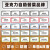 力自助餐饭店菜品食物名称展示牌酒店西餐火锅菜名标识贴定制 亚克力材质（双面1+1MM） 12x7.2cm