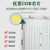 亚明照明上海2020款200WLED投光灯2121400W户外防水泛光球场路灯 亚明高端投光灯 (600W)