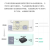 CTM系列隔离CAN收发器CAN-bus总线传输及隔离 CTM8251KAD