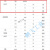 日本恩斯凯深沟球轴承6200 6201 6202 6203 6204  6205 6206ZZ DD 6205DDU胶封尺寸25*52*15