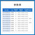 亿佰特RS232/485无线数传电台LoRa扩频SX1262/1268模块自动中继组网DTU 【工业级15W】E90-DTU(900SL42)