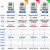 单相峰谷平阶梯多费率分时380v远程智能预付费三相四线峰平谷电表 单相多费率 485款 5(60)A