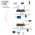 netLINK 非压缩全高清HDMI视频光端机 1路视频+环出+USB键鼠控制+双向音频+RS232FC接口 HTB-HDMI/F-RUAS