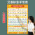 汉语拼音字母挂图墙贴幼儿园中班大班一年级新早教声母韵母神器 2张优惠汉语拼音+音节全表