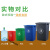 垃圾桶无盖塑料工业用公园物业小区分类桶学校幼儿园餐厨果皮箱 40升灰色无盖