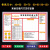 施工装修公司工程工地标识牌现场工作流程进度表警示牌铭牌墙贴 室内高清写真贴纸[样式六] 60x80cm