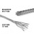 304不锈钢钢丝绳晾衣架晾衣绳细钢丝绳软123456810mm 3mm*5米(7*7)