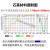 石英玻璃片圆形荧光检测透紫外JGS1/光学耐高温0.1mm 0.2mm 0.5mm 24mm1mm