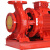 尚芮 卧式单级消防泵组 室内稳压泵 自动喷淋给水泵 XBD6.5/2W 一个价 