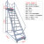 适用于可移动登高梯子平台仓储专用步梯冷轧钢结实带轮定制卸货周中转车 平台离地3米