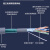 优联星 铠装超六类屏蔽网线 防鼠咬室外防水防晒防冻抗氧化可直埋 带水晶头成品铠装网线 100米