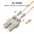 创优捷 UJ0150 光纤适配器 耦合器/法兰盘 LC（母）-SC（公）双工 MM-阴阳转接头 灰色 塑料款