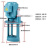 cutersre三相电泵用电动机 AB-50 120W 380V 0.37A