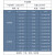 聚透 LED工矿灯 车间仓库工业隔离宽边60度罩子照明吊灯 250W-挂钩款 1个