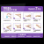七步洗手法标识牌亚克力医院学校幼儿园标准洗手步骤图温馨提示牌定制 紫色 30x45cm