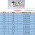 KF真空外丝接头304不锈钢六角快装KF16/25/40卡盘1/2/4/6分外螺纹 KF25-1一寸外丝(六角)