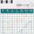 加硬非标细牙丝锥丝攻M6M8M10M12M14 M16M18M20X0.5X0.75X1X1.5 M7X1.0