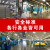 车间工厂仓库安全生产管理消防标识操作规程规章制度牌 职工安全生产责任制度I20 50x70cm