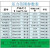 原装 感压纸 LLLW  压力胶片LLWLW超低压力膜 压敏纸270mmX5m LLW 270mm*1m不含税