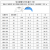 朱氏/管氏 注塑机码模夹/弓形压板/拱弧型模具码仔12/16/20/24/30 管氏M16×150型号单个弓形压板