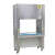超净工作台水平垂直双人单人单面无尘净化操作台生物安全柜非 BHC-1000A2安全柜