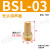定制气动电磁阀消声器BSL-M5/01/02/03/04分塑料铜长可调消音器平 半铜长头BSL-03