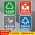 垃圾分类标识贴纸苏州版垃圾桶提示牌海报可回收物不可回收垃圾其它有害垃圾标示厨余垃圾箱指示贴纸 (简易版全套4张)防水贴纸 20x30cm