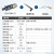 东欢 （27dBm测试套装+胶棒天线+转接线）2.4G无线ZigBee3.0自组网低功耗串口透传工业级物联网模组单位：个