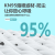 淘正口罩KN95防工业粉尘正品头戴式防尘肺重度打磨煤矿井下专用防尘毒吸汗矿山松紧带木工矿用工地 防粉尘口罩防毒+30片KN95高效滤棉