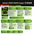 英伟达（NVIDIA）Jetson orin nano super 开发套件主板AI 人工智能视觉开发板主板 34TOPS