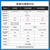 亿佰特LoRa无线模块433/915MHz远距离MESH自路由透传UART串口模组2.4G 【已配胶棒天线】E52-400NW22S