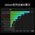 英伟达（NVIDIA）Jetson ORIN NX开发套件AI人工智能 8/16GB核心 开发板 算力157Tops
