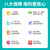 良浦 光纤跳线MPO-MPO母头12芯 多模万兆OM3 40/100G模块用MPO光纤线 1米 MPO-MD12-1M	