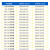 尚留鑫 塑料周转箱550*410*230mm全新料加厚物流转运筐物料整理箱工业收纳箱