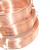 翰永行紫铜裸铜丝/线 裸铜线 硬导电铜线直径1/1.5/2.5/4/6mm平方 0.75平方(100米)
