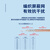 福为胜（FUWEISHENG）Fakra转sma C型GPS射频天线RG316镀银线材 Fakra母头转SMA公头内针 20米