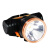 亮之友LED-5211 锂电池迷你充电式头灯  强光远射头戴式矿灯钓鱼灯