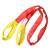 科威顿定制环型柔性吊带8吨 圆形吊装带 起重吊带 彩色圆套吊绳 12吨2米双扣