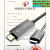 快刀客投影hdmi线2.1高清连接线8K4k120hz显示器线光纤 8K光纤HDMI线工程 10米