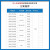 米向 （2DI+2AI+2DO【RS485】）远程I/O联网开关量模拟量采集输入输出模块IODO控制器单位：个