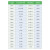 施耐德电气LRN系列热过载继电器LRN05N 电流0.63A-1A过载缺相保护LC1N接触器