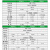 典南 R轴手动旋转滑台位移精密微调RSP60/80/90/125平台光学调节分度盘  RSP80-L 