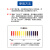 海斯迪克 HKCL-519 酸碱度PH计 实验室ph值测试仪 鱼缸水质检测仪器 ph测试笔0.01精度