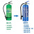中加沃安水基灭火器3L【3倍药剂|6年有效】可灭电火MSZ/3